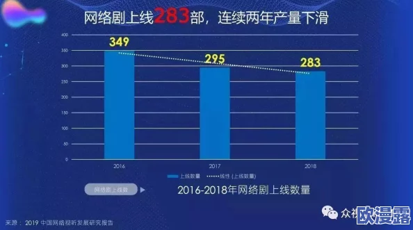 探索国产精品视频ccav:新兴影视作品的魅力与影响力分析 探索国产精品视频ccav:新兴影视作品的魅力与影响力分析
