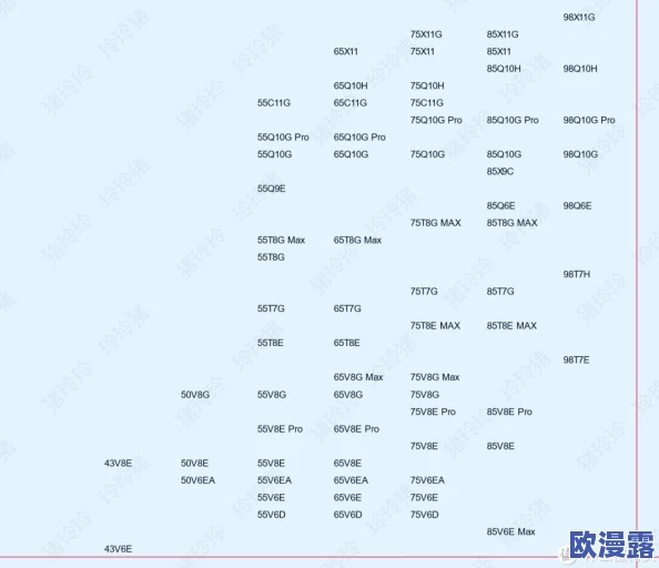 国产va免费精品：最新动态揭示了市场上新推出的高质量国产VA产品，吸引了众多消费者的关注与热议