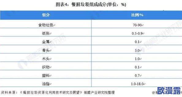 2023毛片：最新动态揭示行业发展趋势与未来挑战，深度分析市场变化及其对观众的影响