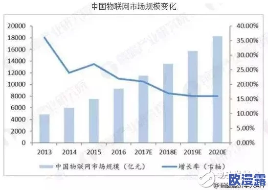 97精产国品一二三产区大数据发布，精彩揭示各产区潜力与未来发展趋势，行业巨变即将来临！