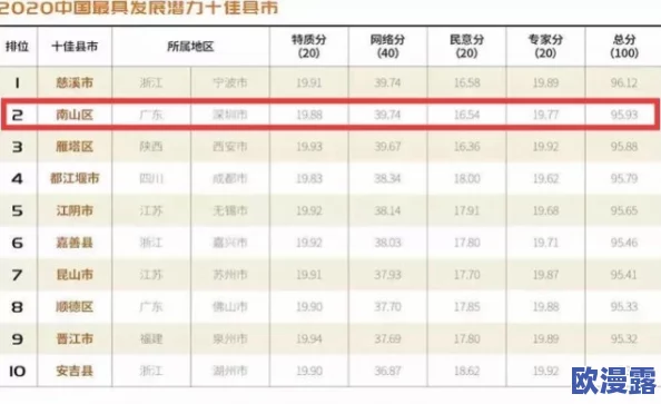 探索国产精品久久二区三区色裕的独特魅力与市场潜力分析