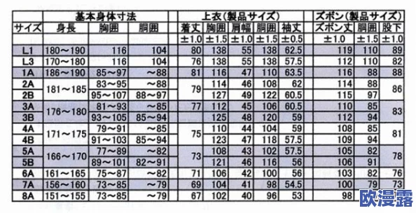 欧美尺码日本尺码专线暗香，真是个有趣的主题，让我对不同地区的尺码差异有了更深刻的理解