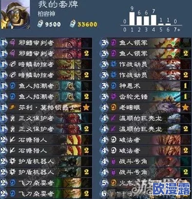 《冒险王2》深度解析：阳光法师职业特色及核心属性全面揭秘