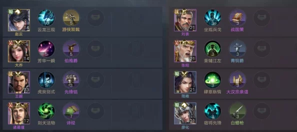 X三国太史慈角色评测：好不好用？详细技能介绍解析