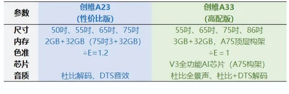 正片65a33，剧情紧凑，演员表现出色，让人感受到深刻的情感共鸣