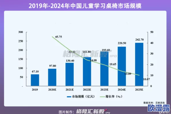 国产一区二区久久：最新进展显示技术成熟度提升，市场应用前景广阔，行业标准逐步完善