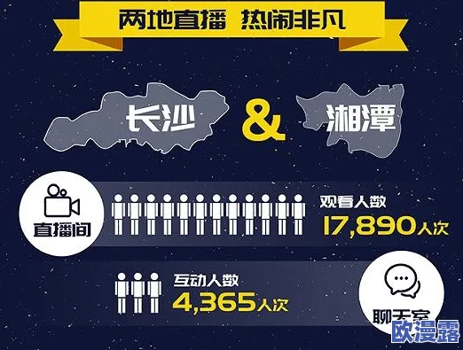 一区二区在线视频：最新动态揭示了平台内容更新与用户互动的新趋势，吸引了更多观众的关注与参与