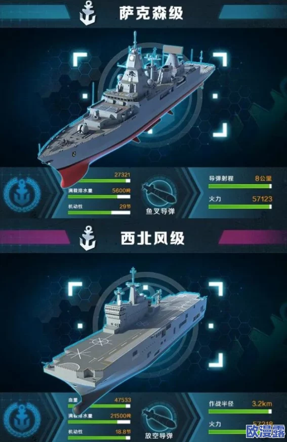 战舰帝国大神深度讲解：技术理论与策略并重，玩游戏更要善用脑力
