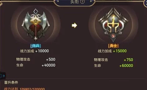中土纪元公会BOSS全面攻略：高效击杀首领技巧与策略解析