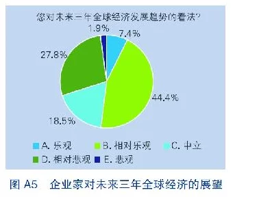 亚洲涩综合：最新研究揭示该地区经济增长与环境保护之间的微妙平衡，专家呼吁可持续发展政策的紧急实施