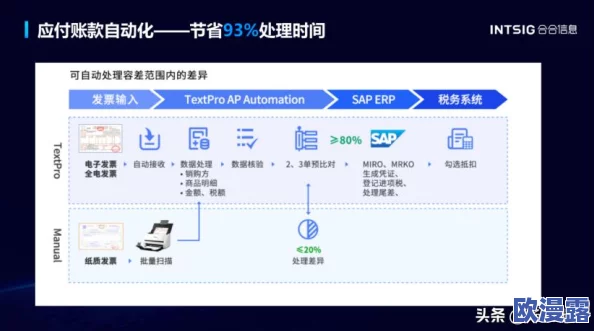 日本成免费的crm，真是个好消息！希望能帮助更多企业提升管理效率