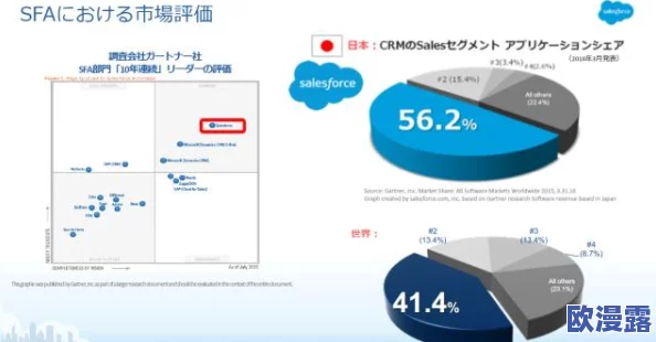 日本成免费的crm，真是个好消息！希望能帮助更多企业提升管理效率