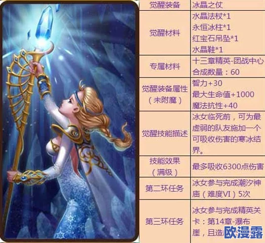 刀塔传奇深度解析：觉醒女王养成心得与实战攻略大全