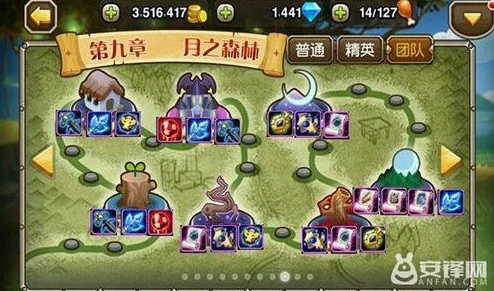 刀塔传奇第九章团队副本全攻略：解锁难关技巧与阵容搭配指南