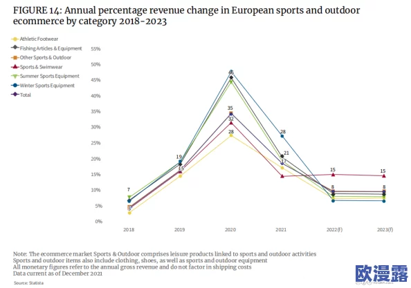 亚洲码与欧洲码一二三四区：传闻某知名品牌将推出新款产品，或引发市场大变革！