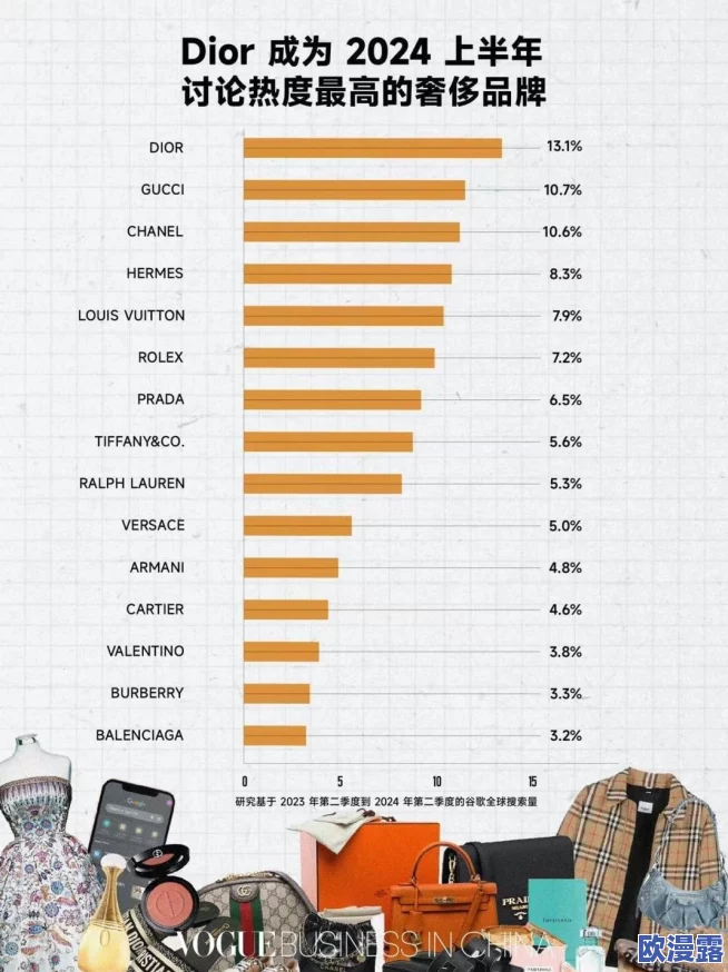 亚洲码与欧洲码一二三四区：传闻某知名品牌将推出新款产品，或引发市场大变革！