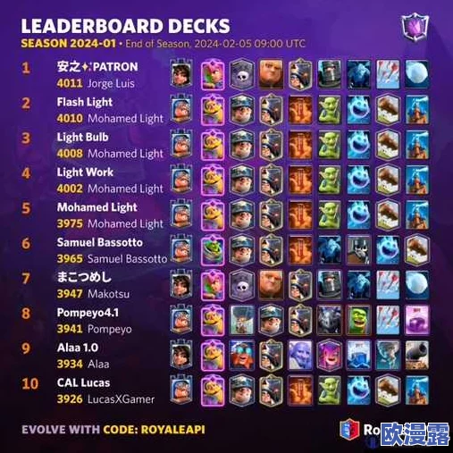 皇室战争攻略：高杯段胜利秘诀，组卡策略与算费技巧为核心要素