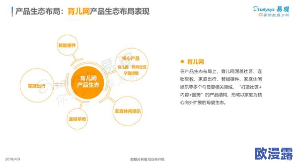 成人国产视频在线观看：最新动态与趋势分析，探讨行业发展及用户需求变化，关注内容安全与合规性问题