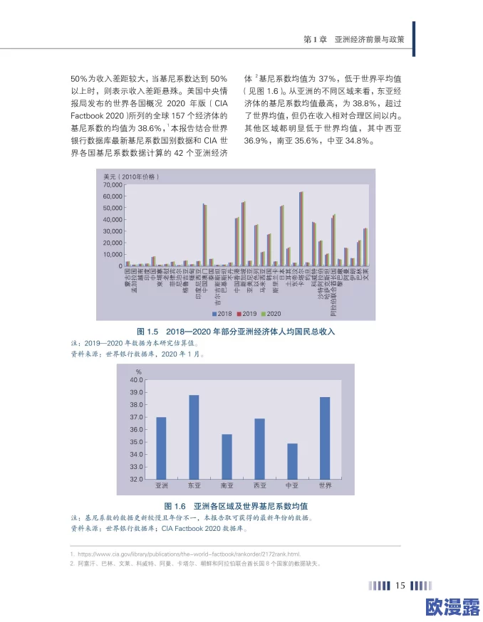 探索亚洲综合一区二区三区四区的多元文化与发展潜力，揭示未来趋势与机遇