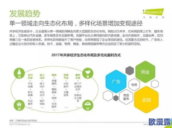 AAAA级毛皮与普通版的性能、价格及市场需求对比分析研究