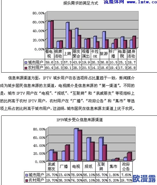 AAAA级毛皮与普通版的性能、价格及市场需求对比分析研究