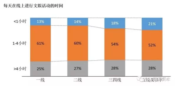 1024人成软件色www:最新动态显示该平台用户活跃度持续上升,新增功能引发广泛关注与讨论 1024人成软件色www:最新动态显示该平台用户活跃度持续上升,新增功能引发广泛关注与讨论