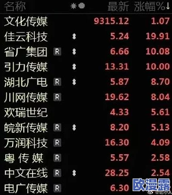 国产日批视频引发热议，相关部门加强监管措施以维护网络环境和社会风气