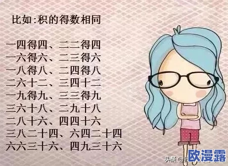 探索国产九九在线的魅力与优势,助你轻松掌握数学技巧 探索国产九九在线的魅力与优势,助你轻松掌握数学技巧