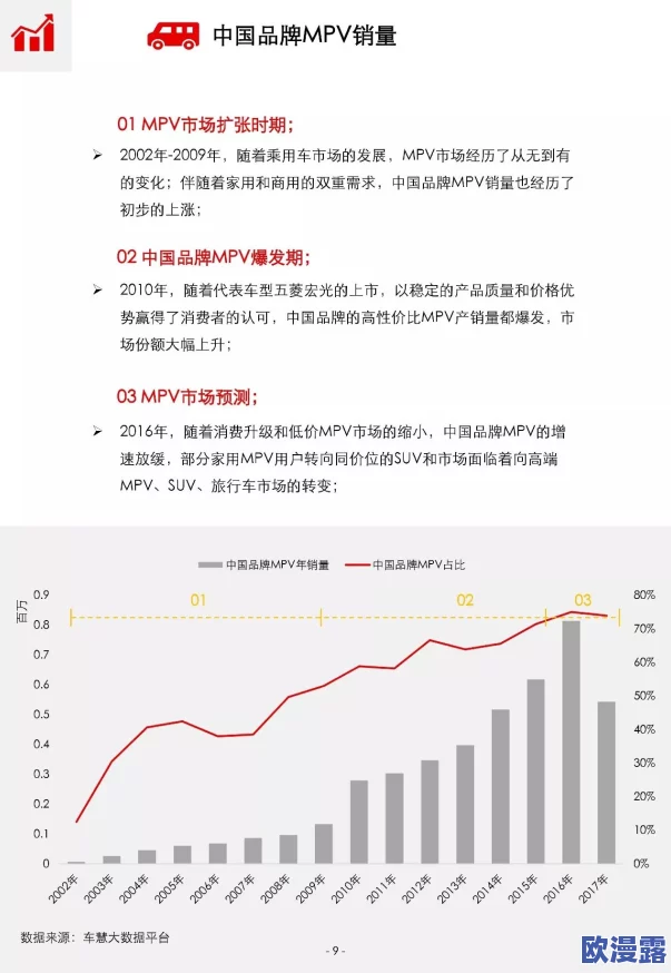 91福利国产在线观看：最新动态与用户反馈分析，探讨平台内容更新及其对观众的影响