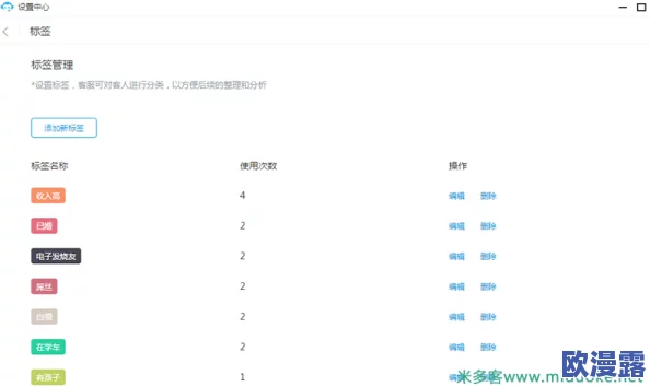 缅北www网站，内容丰富多样，吸引了很多用户的关注和讨论