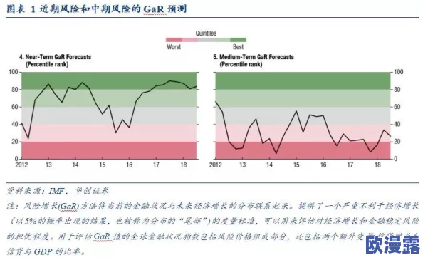 乱xxxxxxxxx:全球经济形势变化引发市场波动,专家分析未来发展趋势与投资机会 乱xxxxxxxxx:全球经济形势变化引发市场波动,专家分析未来发展趋势与投资机会
