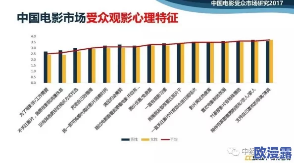 午夜无码国产理论在线：最新动态与发展趋势分析，探讨其在当今网络文化中的影响力与受众反应