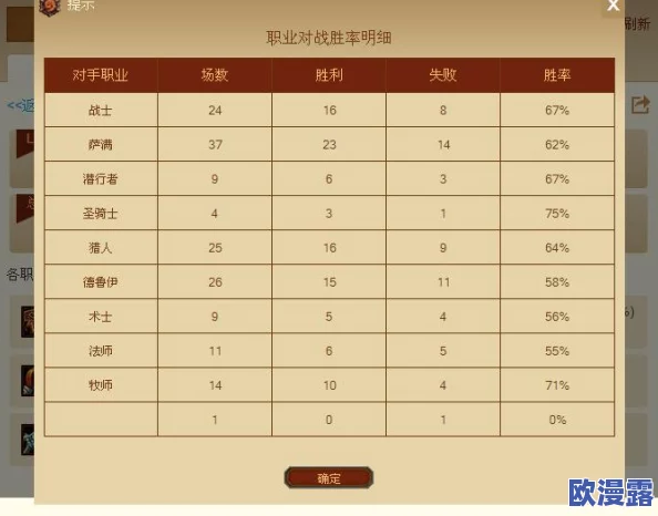 炉石传说新版本攻略：中速萨卡组策略助你轻松登顶传说段位