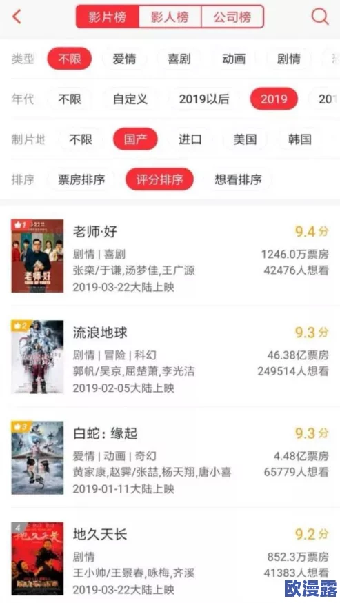 国产私拍精品88福利视频：最新动态与市场趋势分析，探讨其在当今影视行业中的影响力与发展潜力