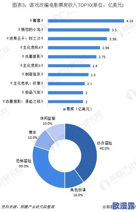 k82经典＊尺度：最新动态揭示了该系列在市场上的反响及未来发展方向，引发广泛关注与讨论