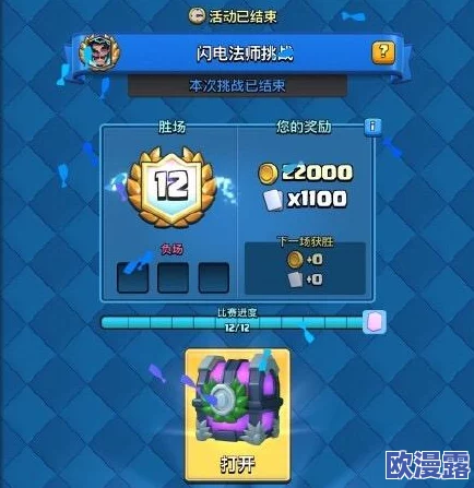 皇室战争：渡劫失败对卡组冲杯效率产生的重大影响分析