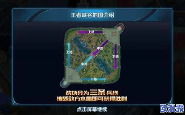 王者荣耀新手宝典全面分享:从零开始的游戏攻略与技巧指南 王者荣耀新手宝典全面分享:从零开始的游戏攻略与技巧指南