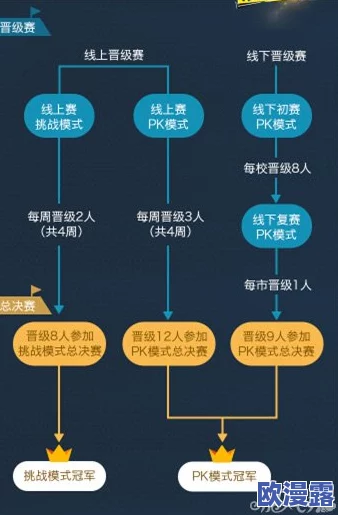 全民突击深度剖析：多维度成长体系全面详解与策略指南