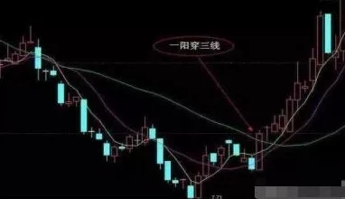 一阴一阳的由来和传说，这个话题真有趣，了解一下古老文化中的哲学思想