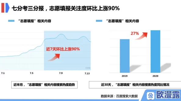 亚洲精品一区三区三区在线观看：全新内容上线，热度飙升引发网友热议！
