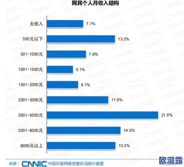 亚洲精品一区三区三区在线观看：全新内容上线，热度飙升引发网友热议！