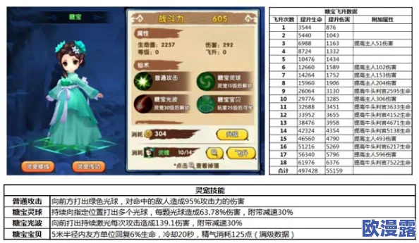花千骨手游攻略:长留武斗场副本高效通关打法技巧解析 花千骨手游攻略:长留武斗场副本高效通关打法技巧解析