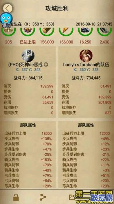 COK列王的纷争：全面解析发展天赋加点推荐，打造无敌王国策略指南