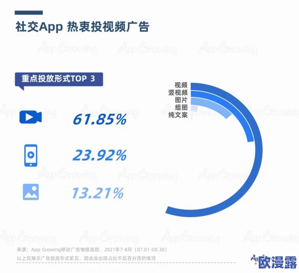 zank全球最好g平台安卓推广策略解析与应用指南 zank全球最好g平台安卓推广策略解析与应用指南