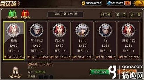 天堂红骑士竞技场全面解析:常见英雄阵容搭配与策略介绍 天堂红骑士竞技场全面解析:常见英雄阵容搭配与策略介绍