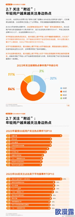 www.色偷偷：最新动态揭示了平台内容更新与用户互动的新趋势，吸引更多年轻用户的关注与参与