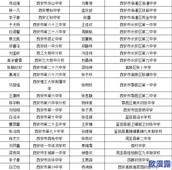 国产欧美一区二区三区免费，真是个好消息，希望能有更多优质内容供大家观看！