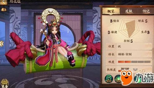 决战平安京攻略：主流ADC高效辅助技巧与射手搭配推荐详解