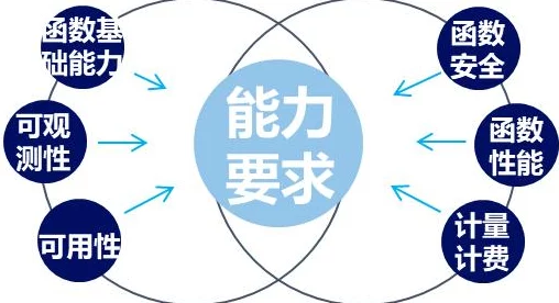 黄色国产网站，内容丰富多样，但需注意安全和合法性，建议理性观看