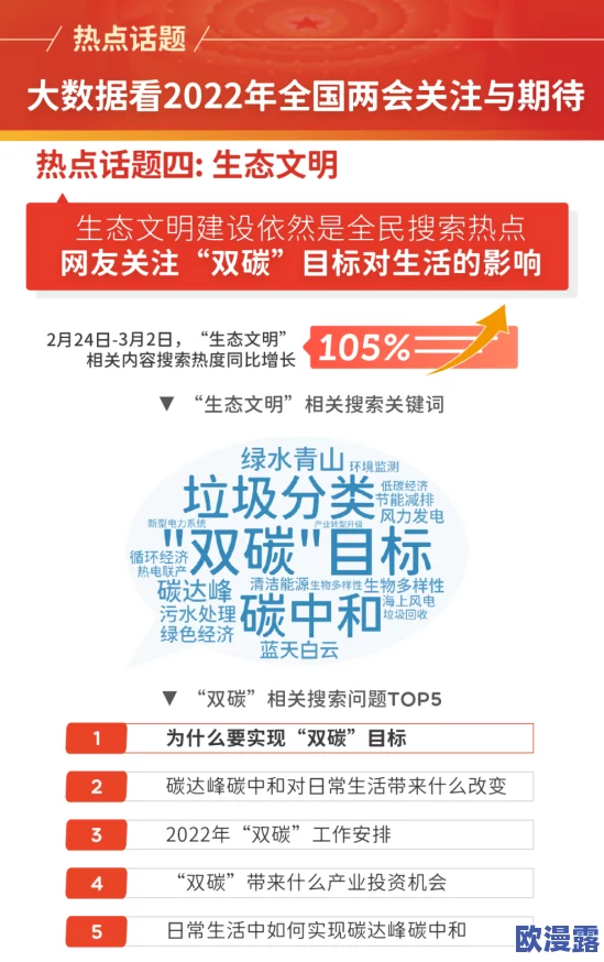 国产一区二区亚洲精品，真是让人期待，希望能带来更多优质内容和精彩体验！